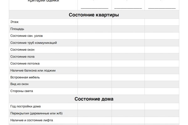 Кракен запрещен в россии